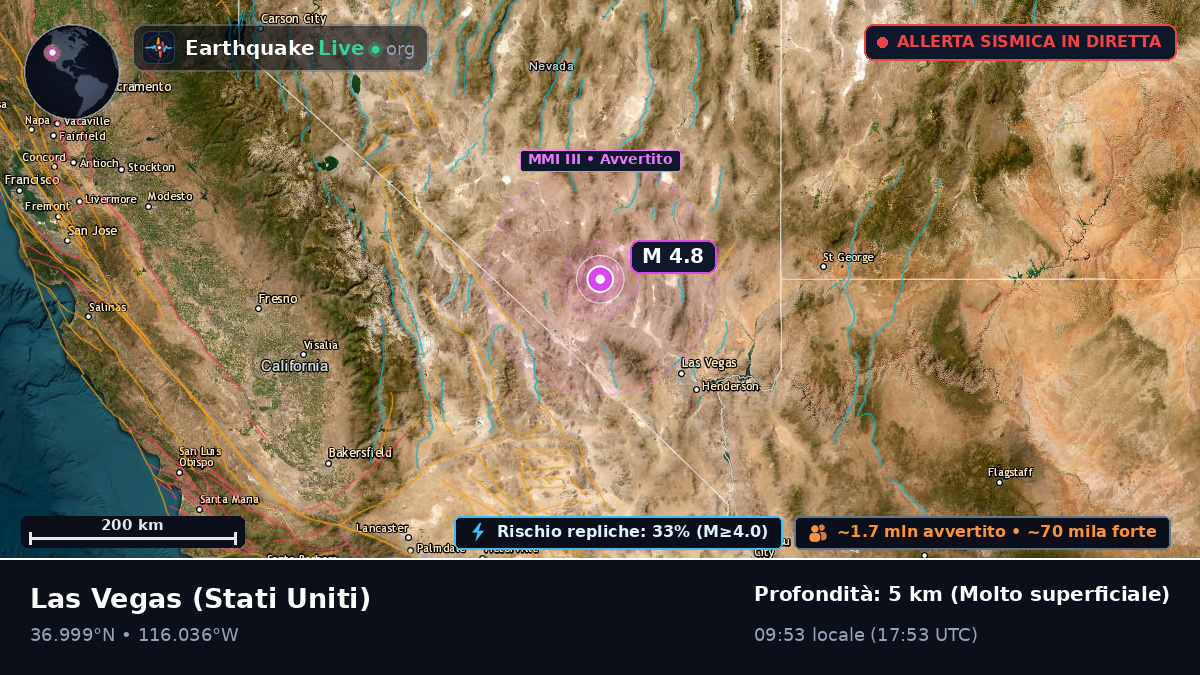 Nevada, Stati Uniti