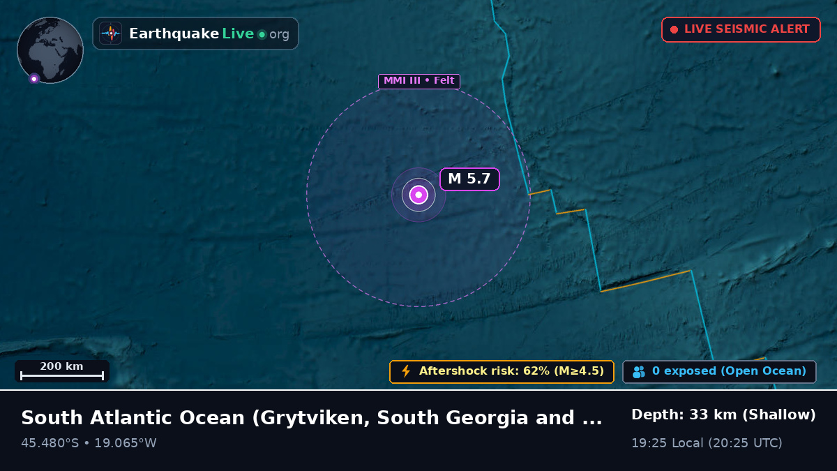 South Atlantic Ocean (South Georgia and the Islands)