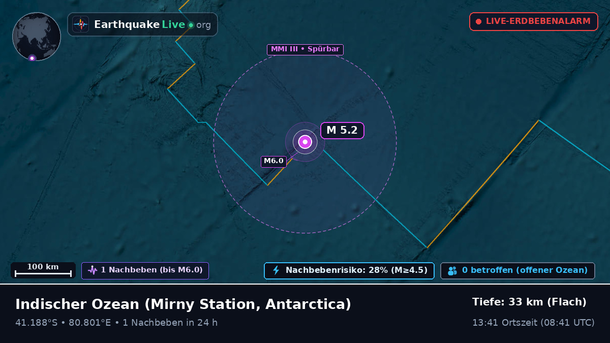 Indischer Ozean (Antarctica)
