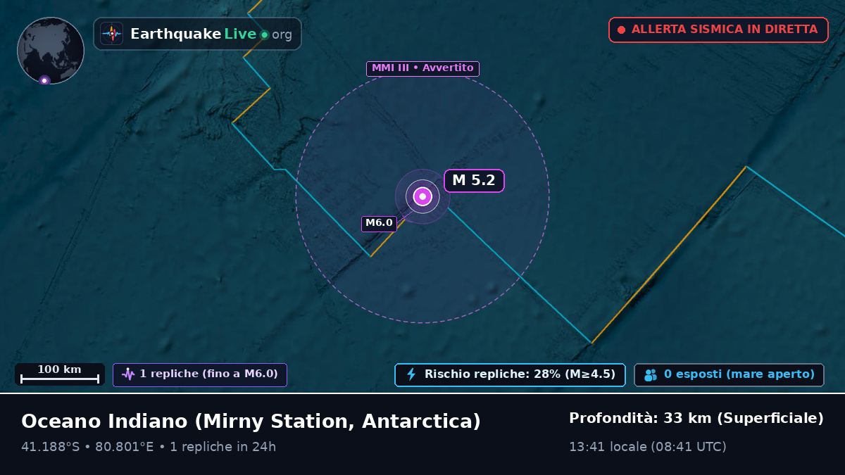 Oceano Indiano (Antarctica)