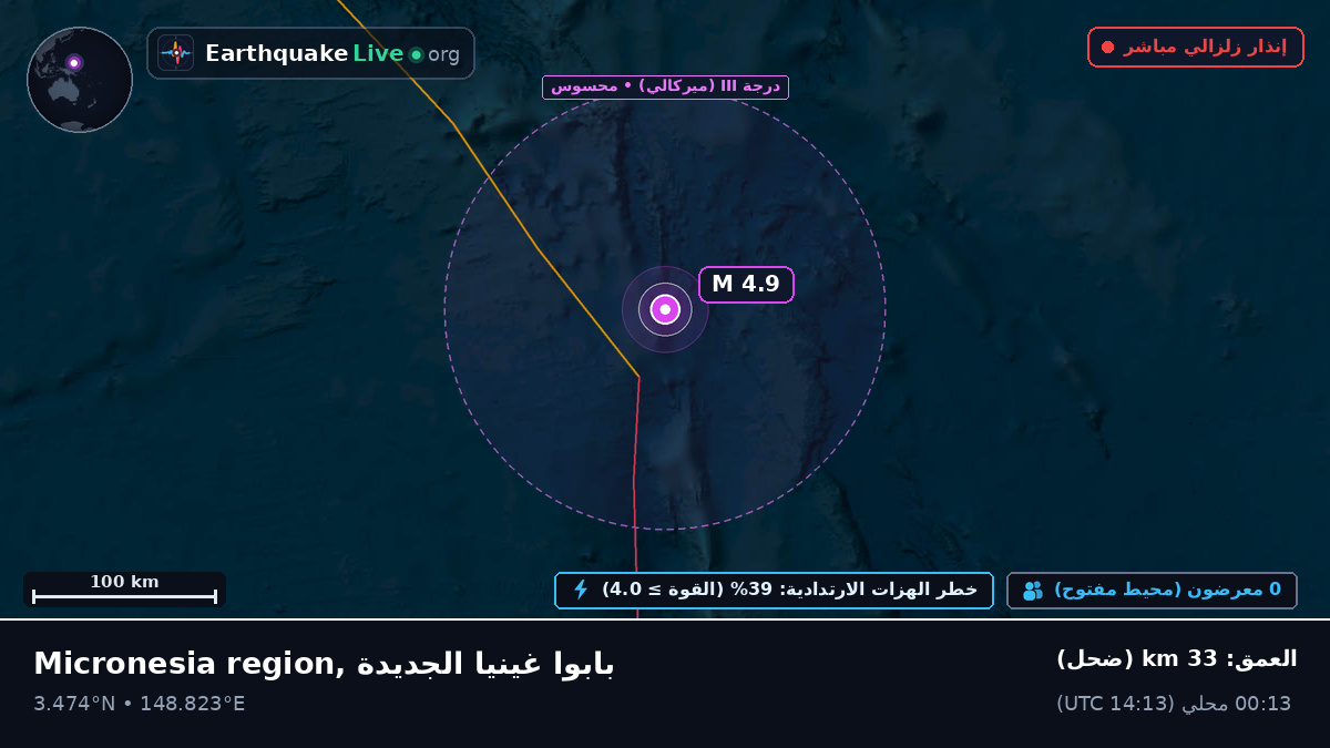 شمال المحيط الهادئ (بابوا غينيا الجديدة)