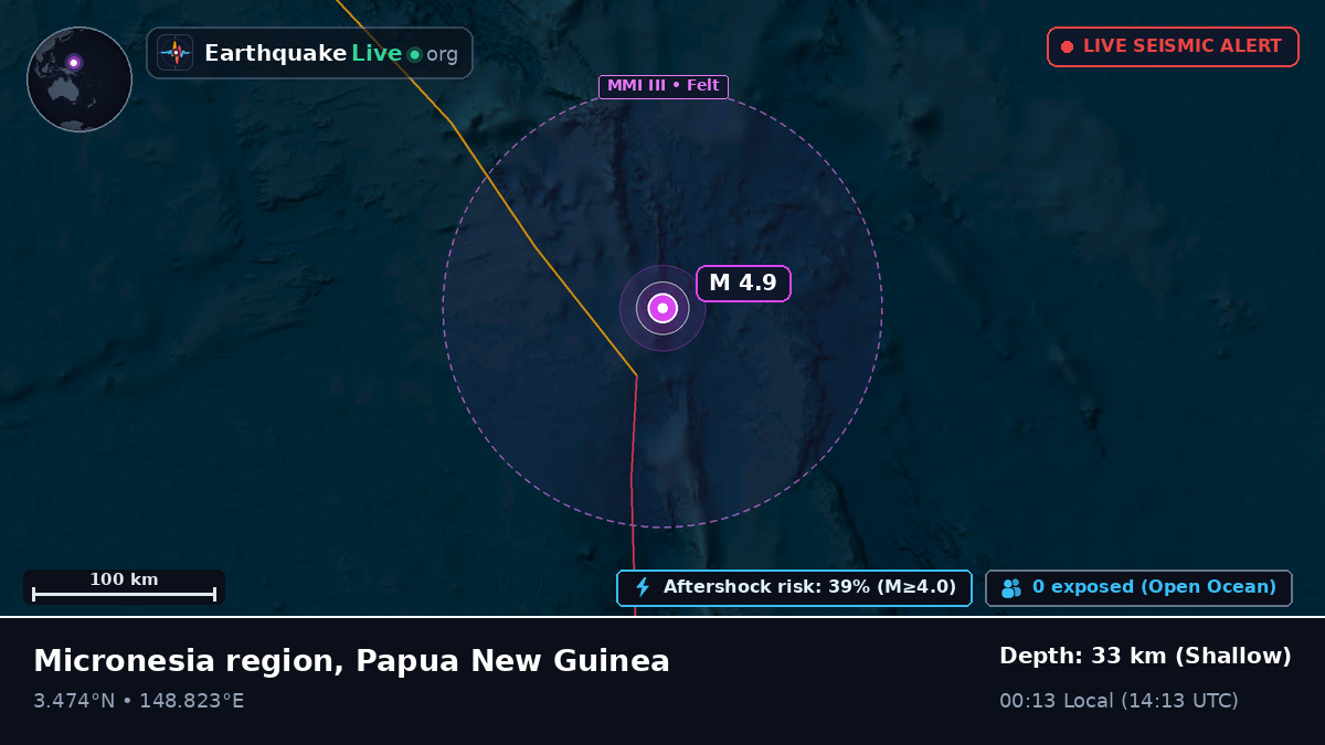 North Pacific Ocean (Papua New Guinea)