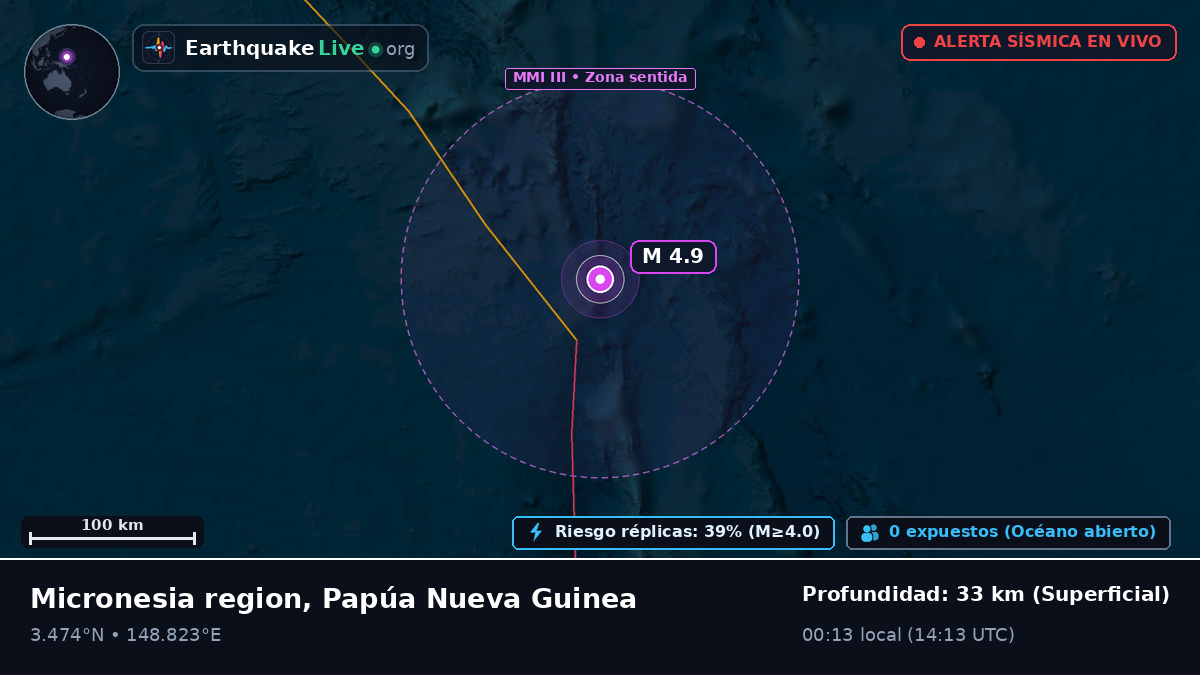 Océano Pacífico Norte (Papúa Nueva Guinea)
