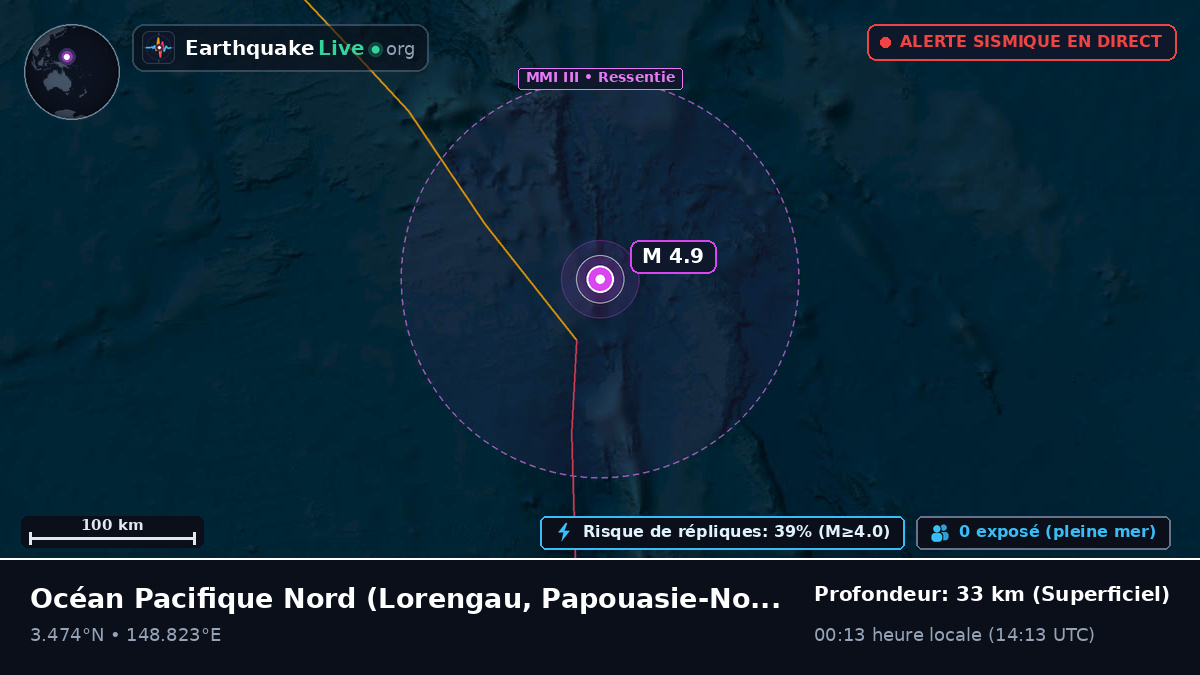 Océan Pacifique Nord (Papouasie-Nouvelle-Guinée)