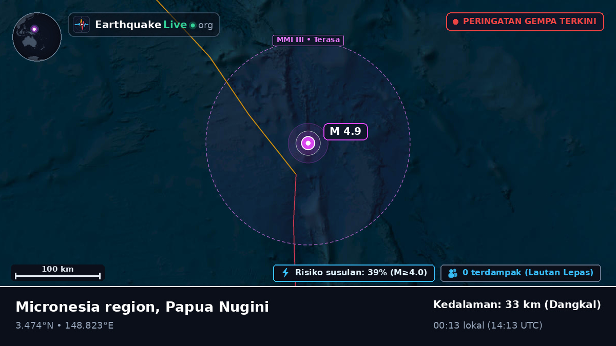Samudra Pasifik Utara (Papua Nugini)