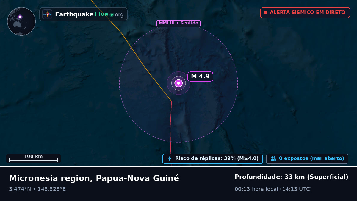 Oceano Pacífico Norte (Papua-Nova Guiné)