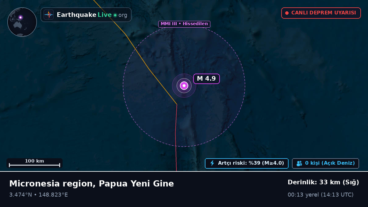 Kuzey Pasifik Okyanusu (Papua Yeni Gine)