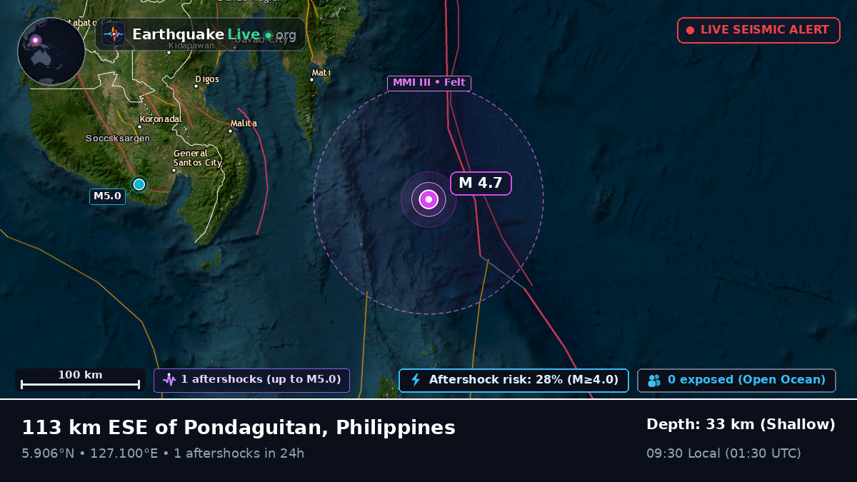 Philippine Sea (Philippines)