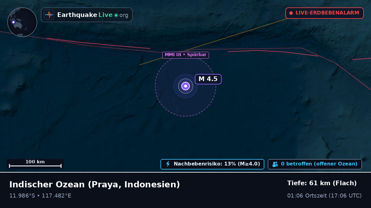 Indischer Ozean (Indonesien)