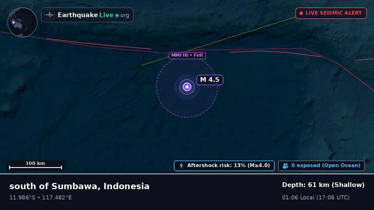 Indian Ocean (Indonesia)