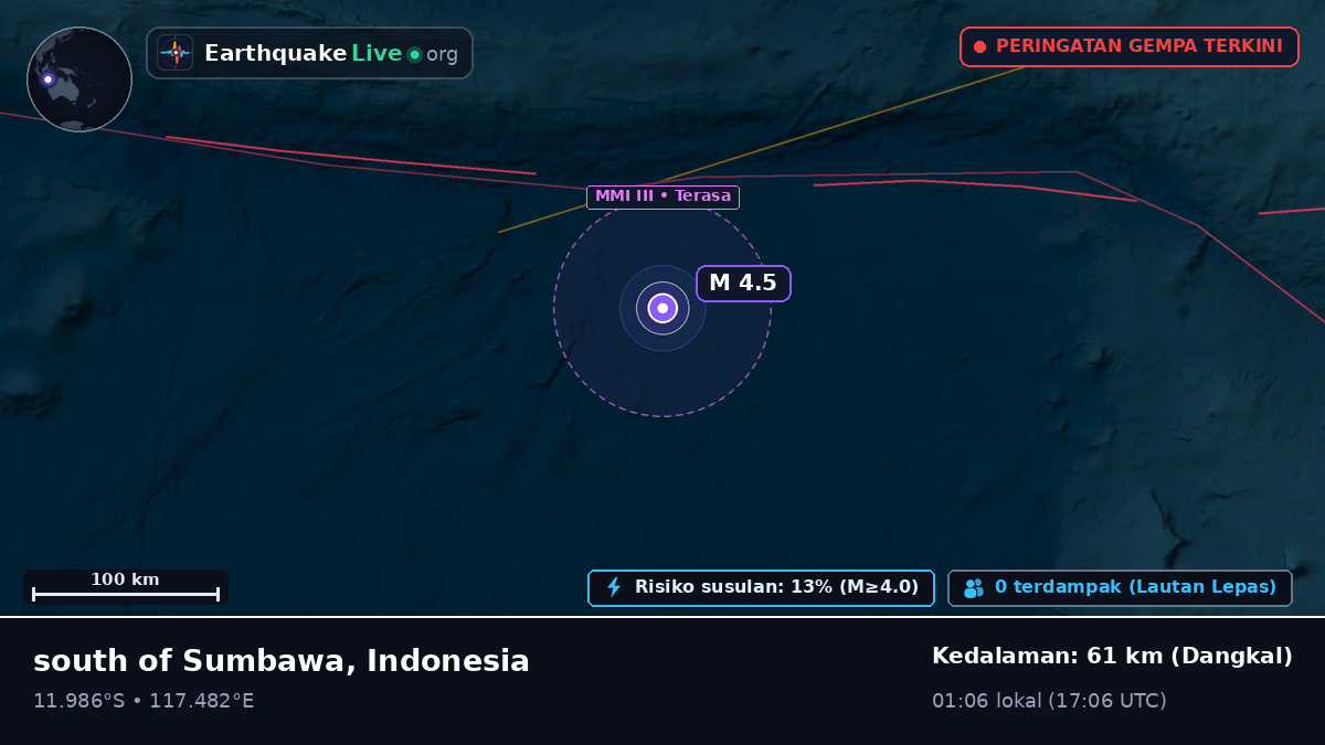 Samudra Hindia (Indonesia)