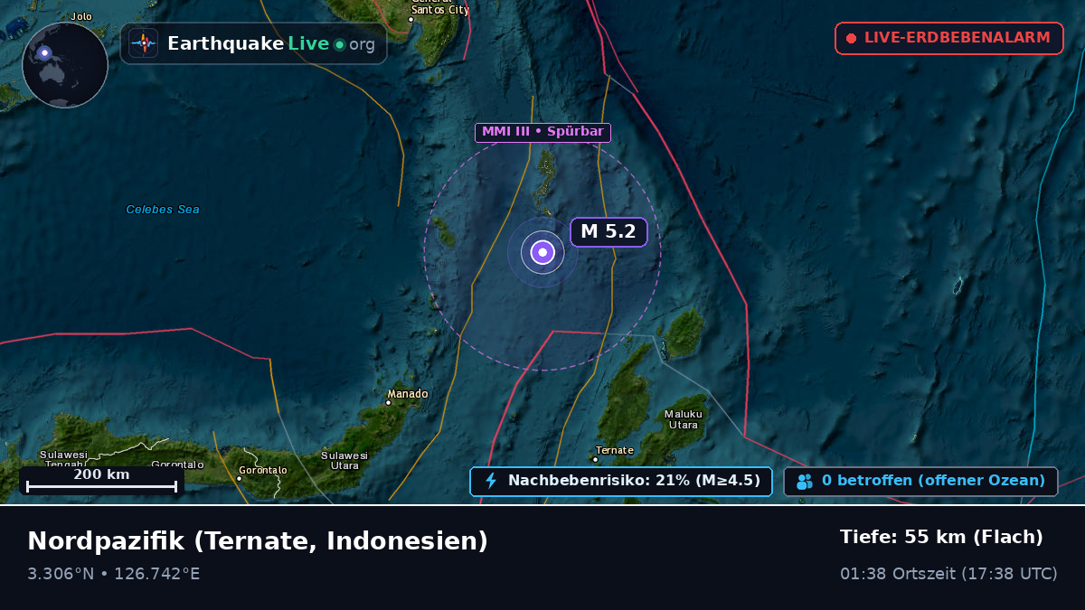 Nordpazifik (Indonesien)