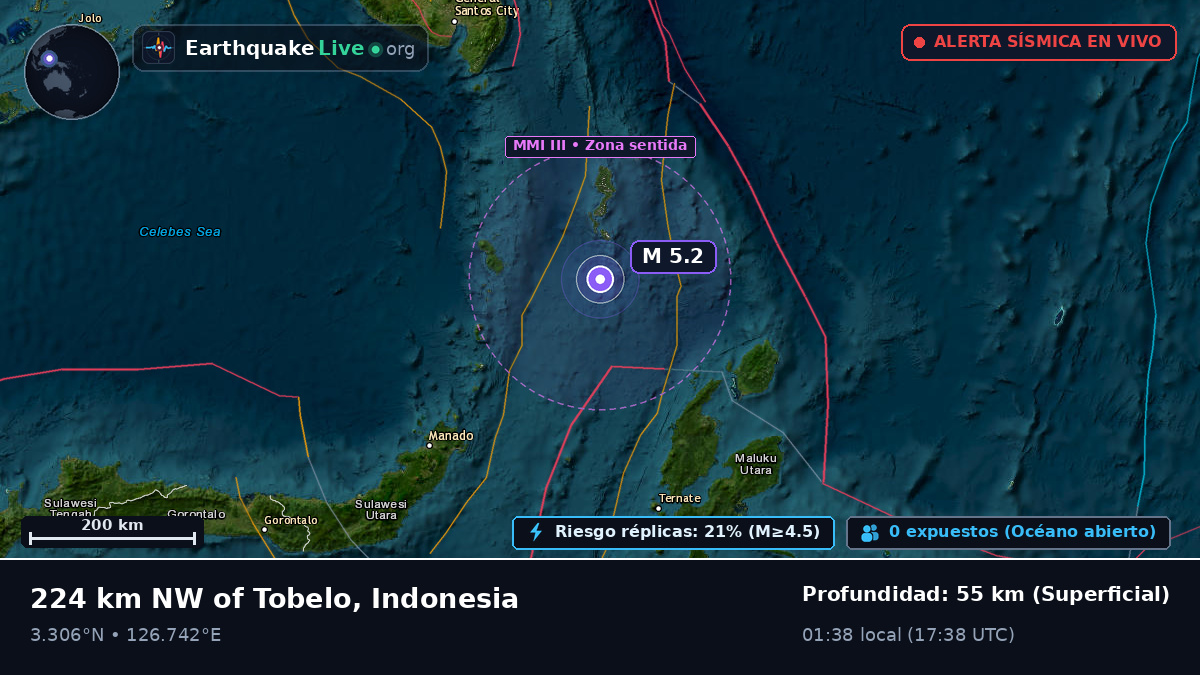 Océano Pacífico Norte (Indonesia)