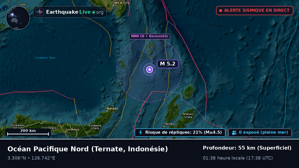 Océan Pacifique Nord (Indonésie)