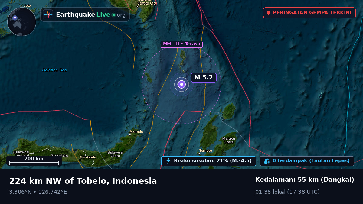 Samudra Pasifik Utara (Indonesia)