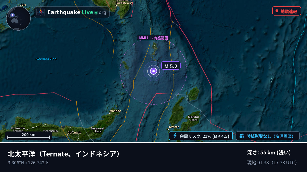 北太平洋 (インドネシア)