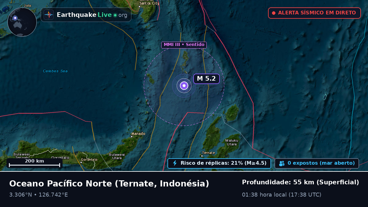 Oceano Pacífico Norte (Indonésia)