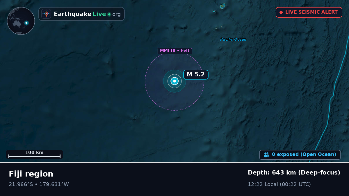 South Pacific Ocean (Tonga)