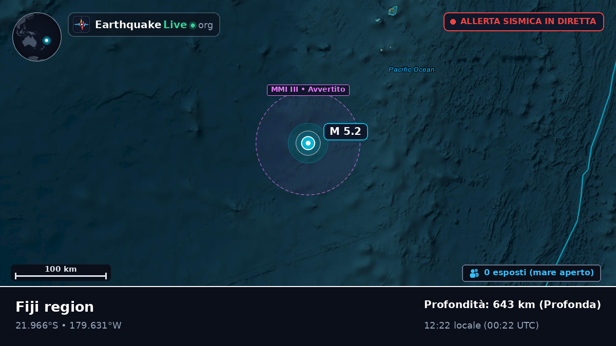 Oceano Pacifico meridionale (Tonga)