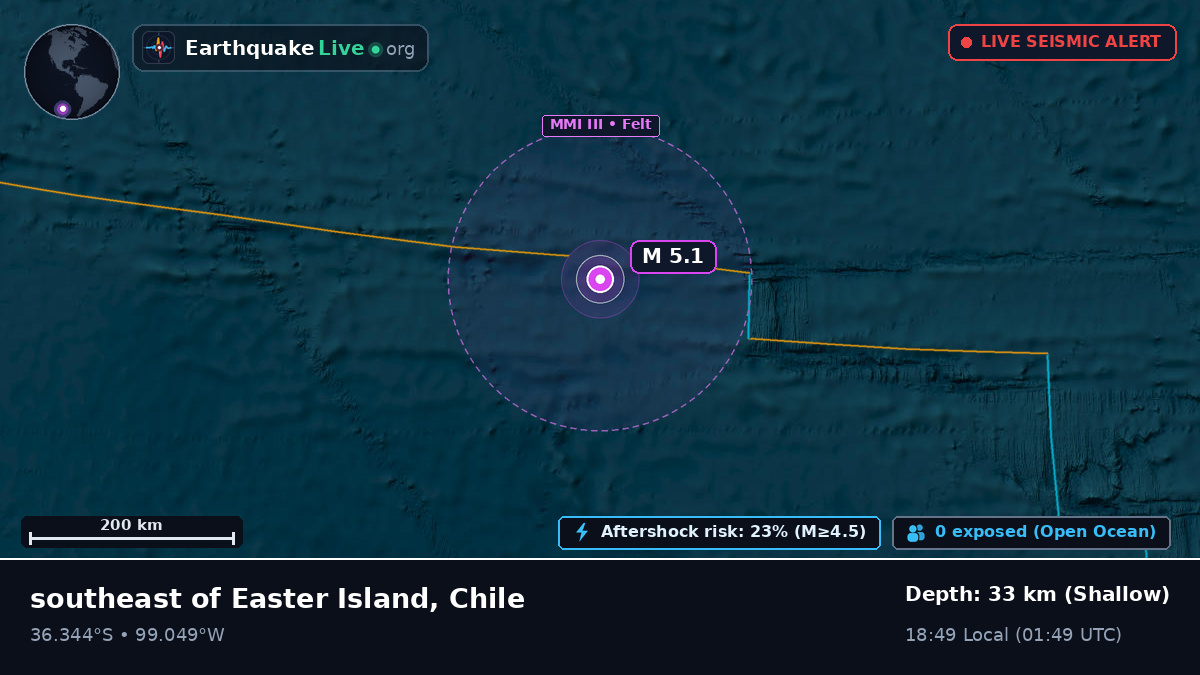 South Pacific Ocean (Chile)