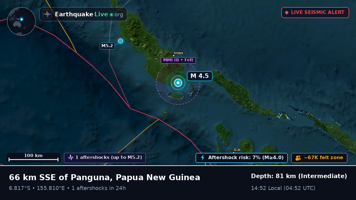 Solomon Sea (Papua New Guinea)