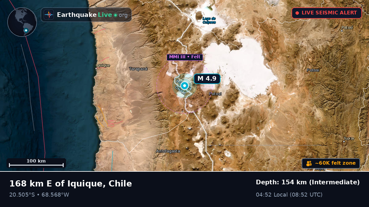 Tarapacá, Chile