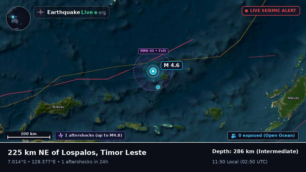 Banda Sea (East Timor)