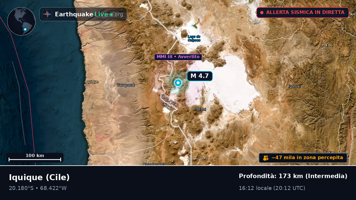 Tarapacá, Cile