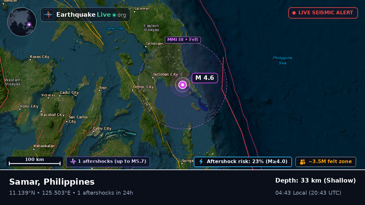 Philippine Sea (Philippines)