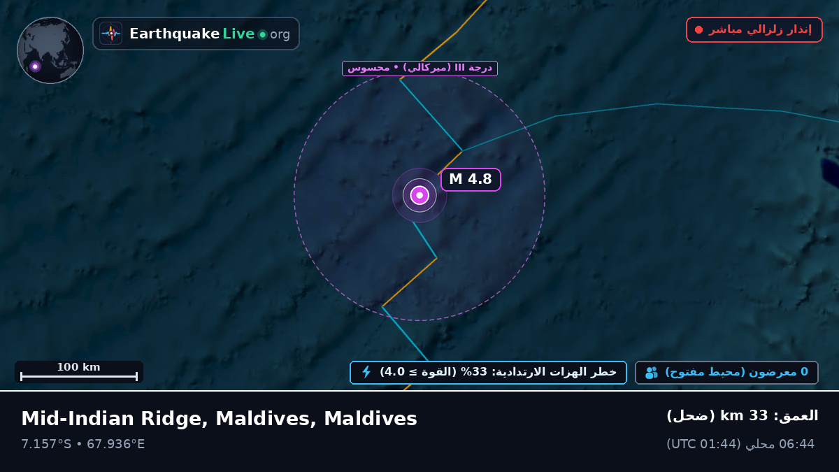 المحيط الهندي (Maldives)