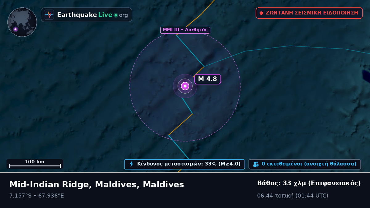 Ινδικός Ωκεανός (Maldives)