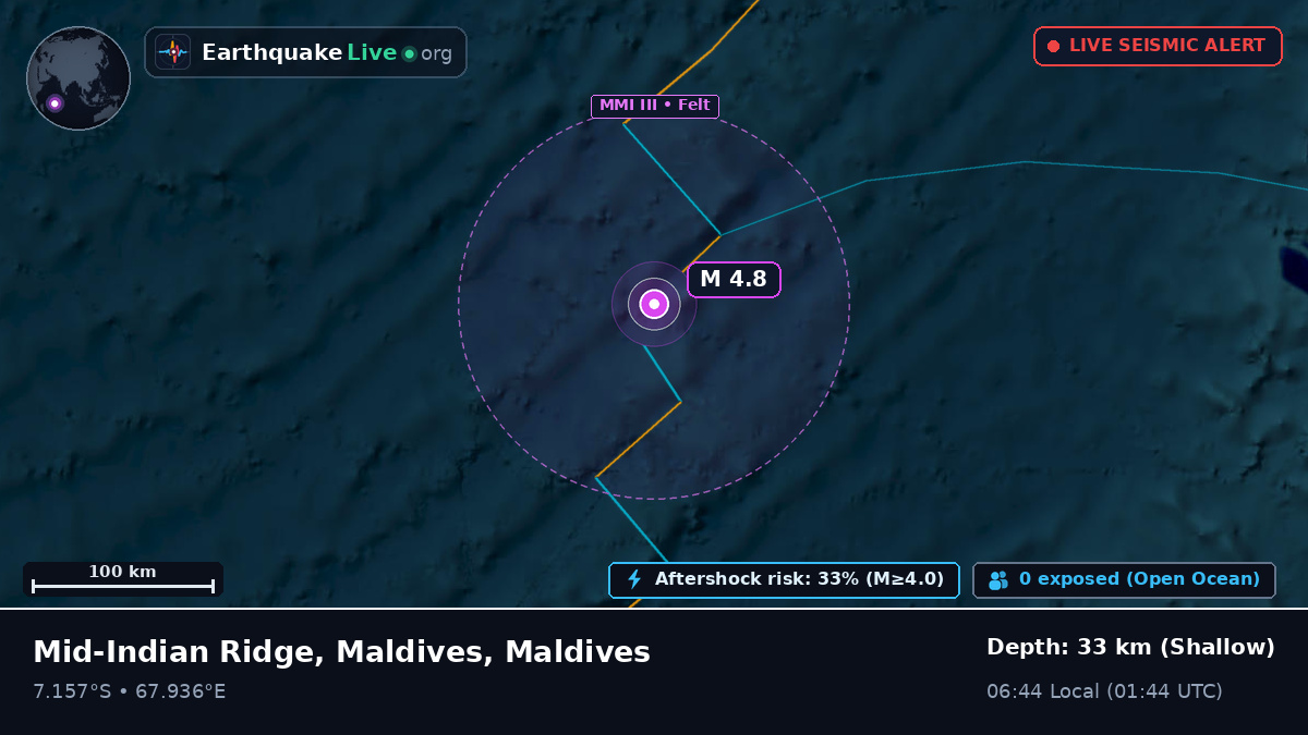 Indian Ocean (Maldives)