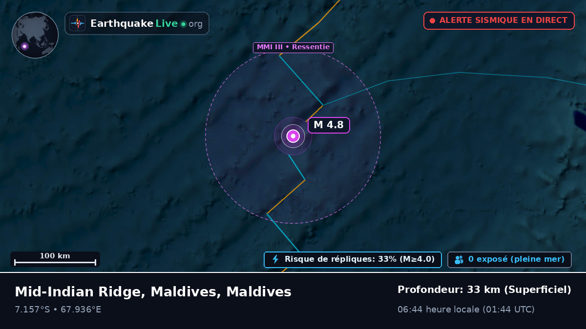 Océan Indien (Maldives)