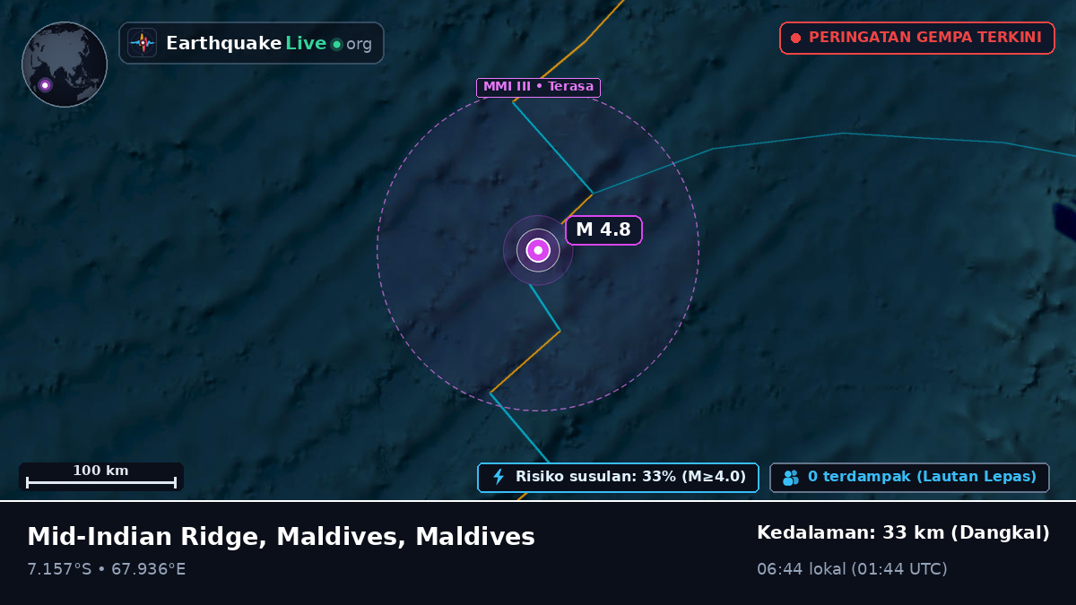 Samudra Hindia (Maldives)