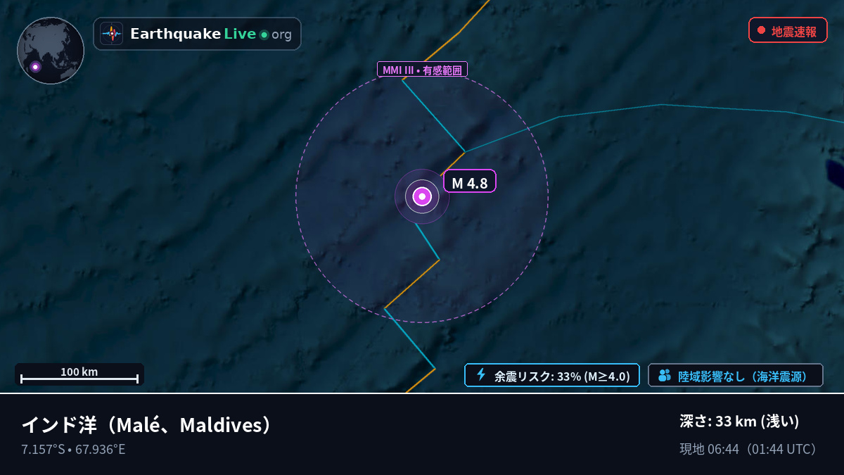 インド洋 (Maldives)