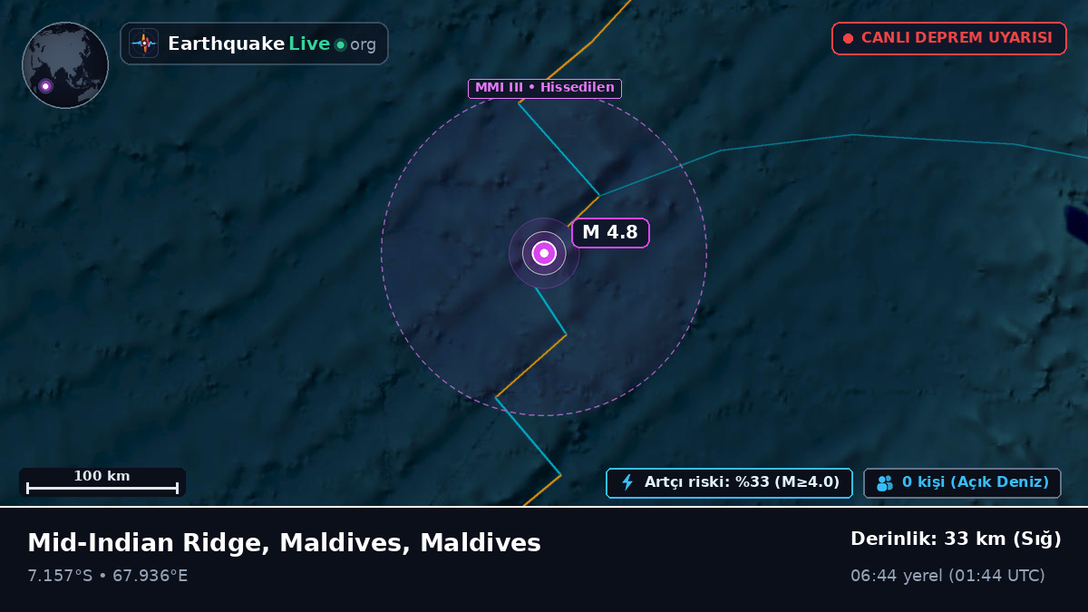 Hint Okyanusu (Maldives)