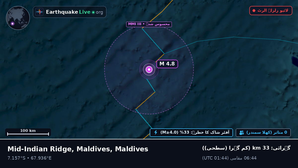 بحر ہند (Maldives)