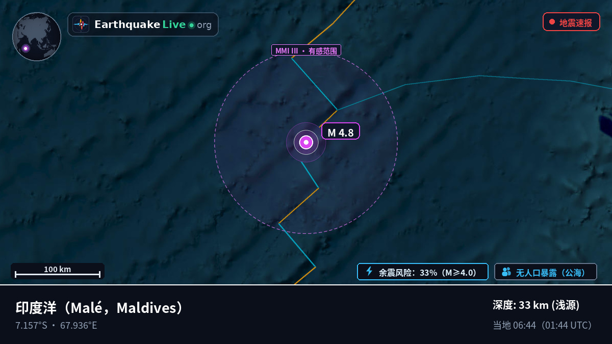 印度洋 (Maldives)