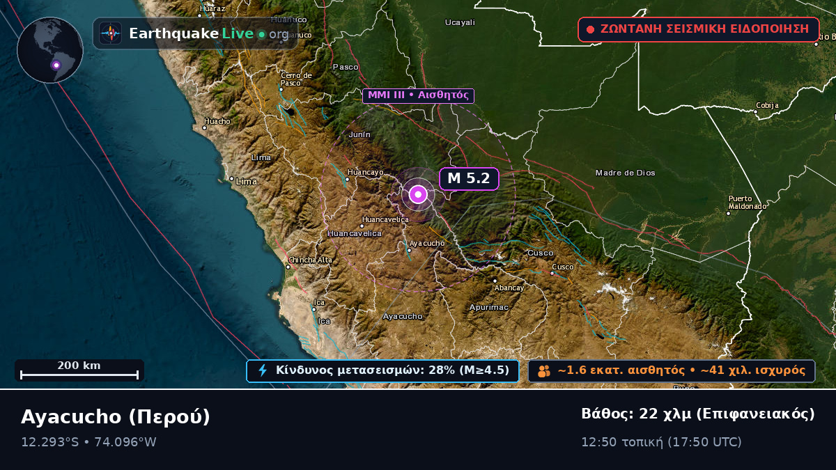 Ayacucho, Περού