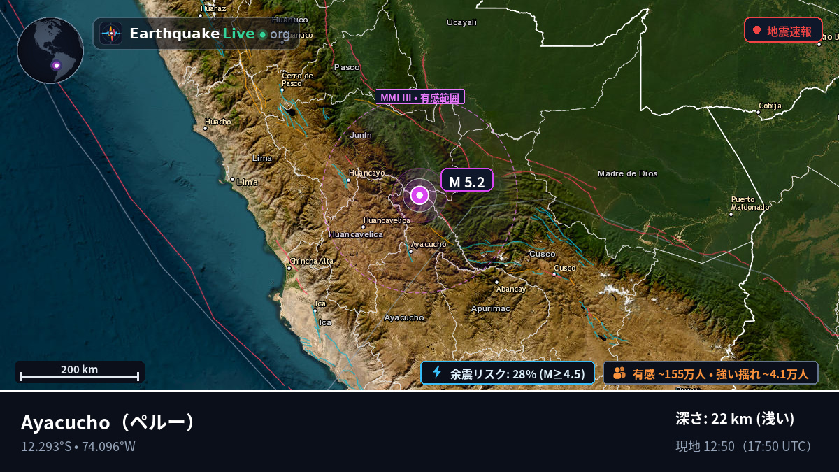 Ayacucho, ペルー