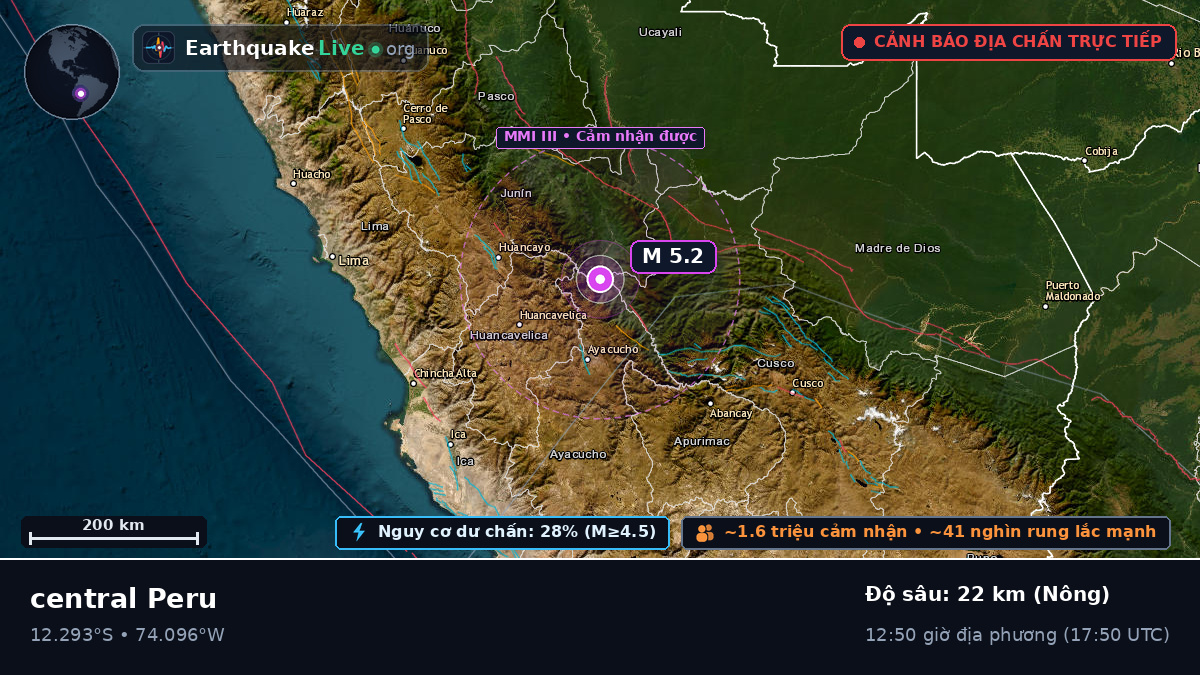 Ayacucho, Peru