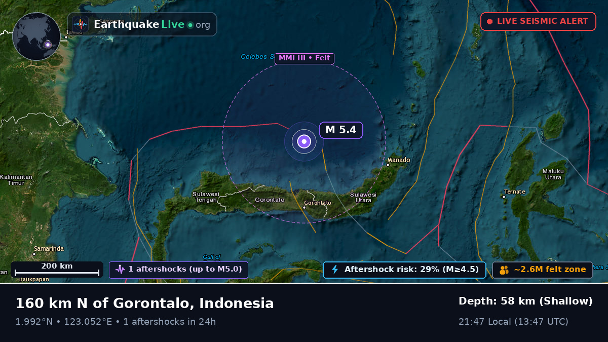 Molucca Sea (Indonesia)