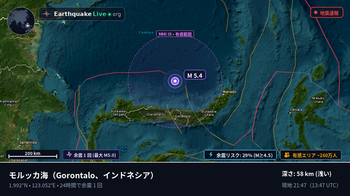 モルッカ海 (インドネシア)