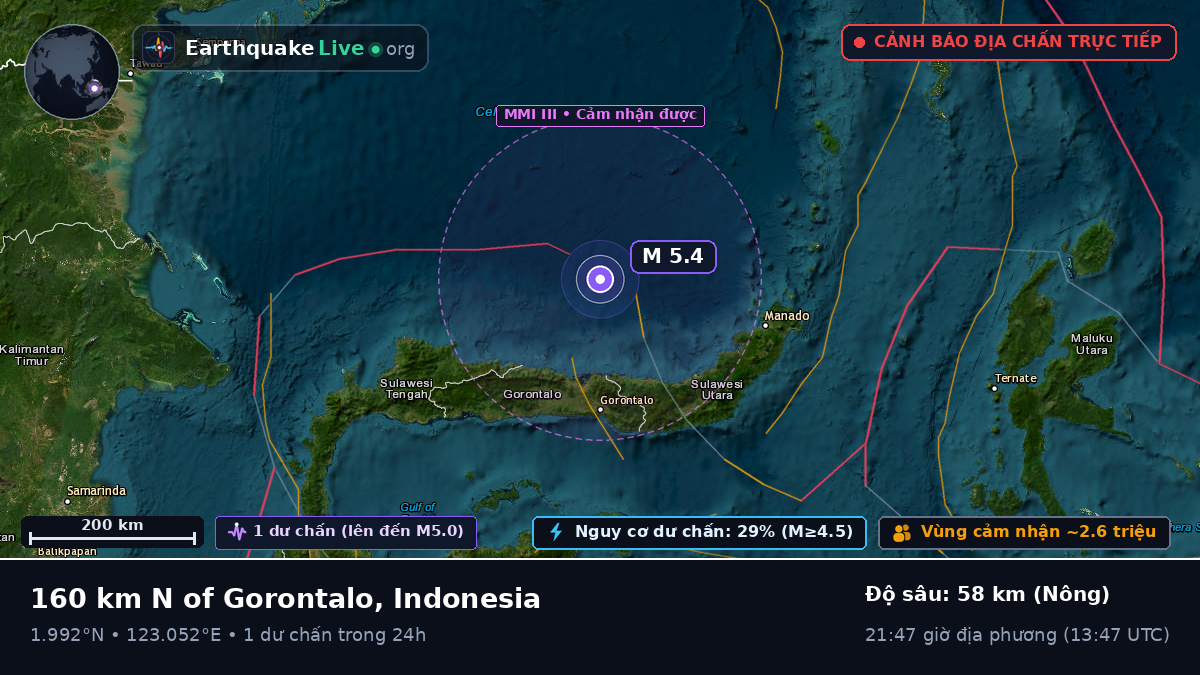 Biển Molucca (Indonesia)