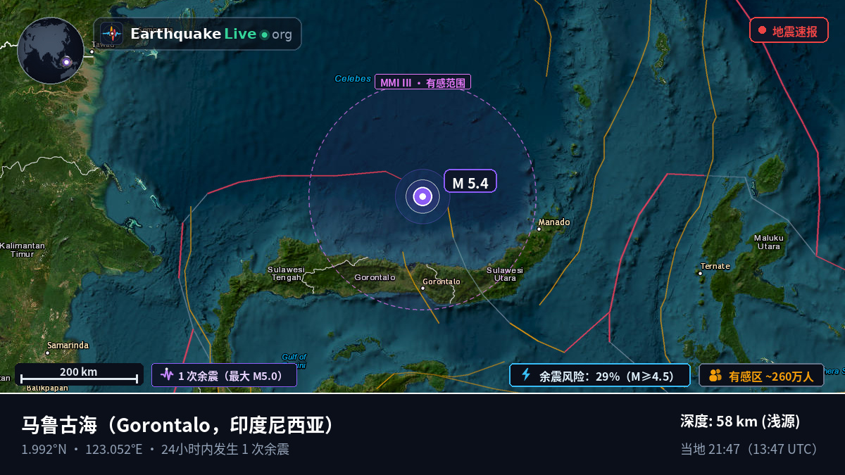 马鲁古海 (印度尼西亚)