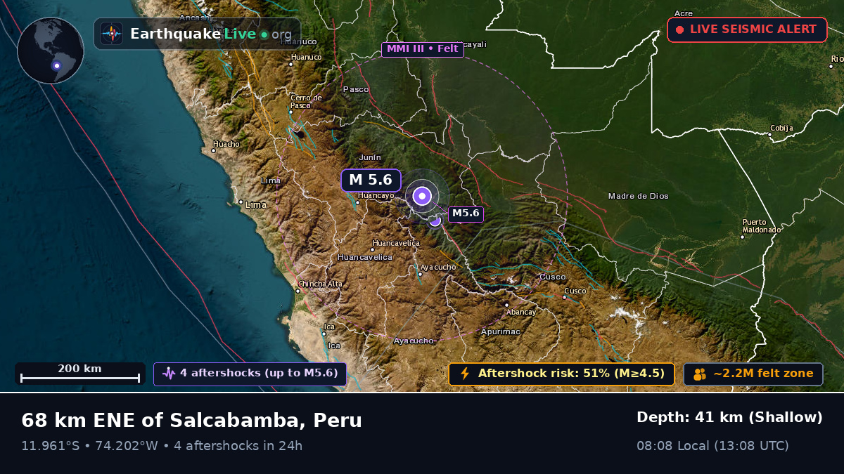 Junín, Peru