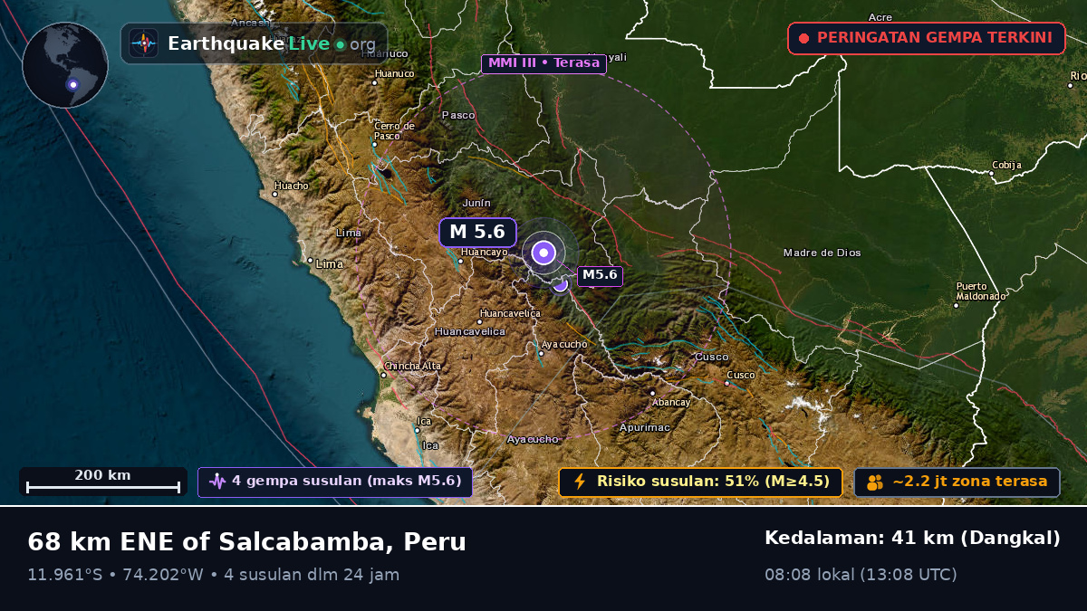 Junín, Peru