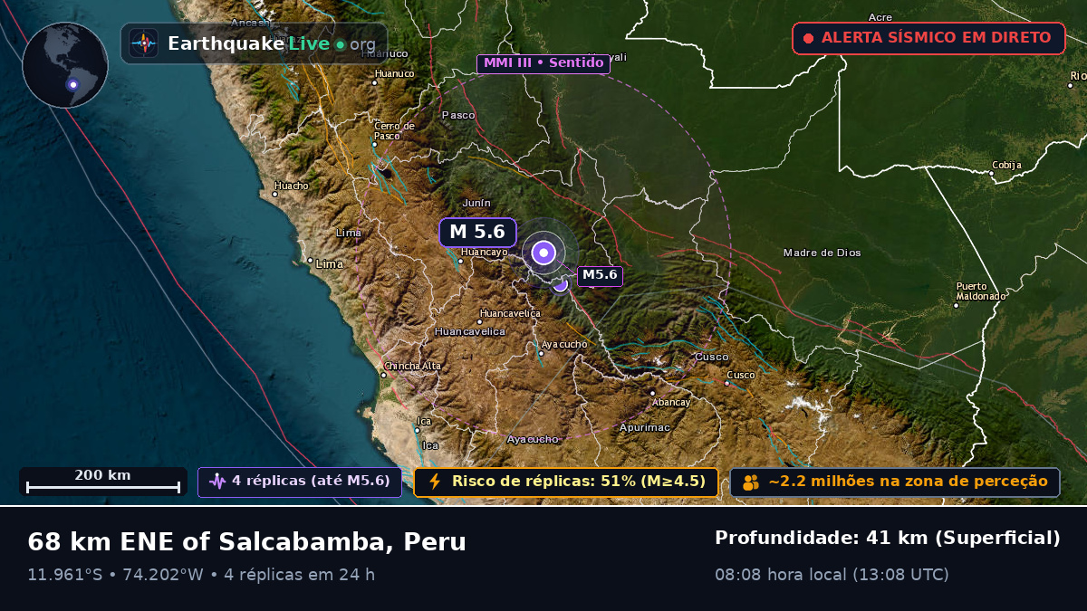 Junín, Peru