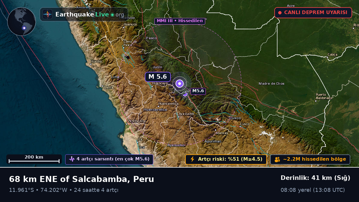 Junín, Peru