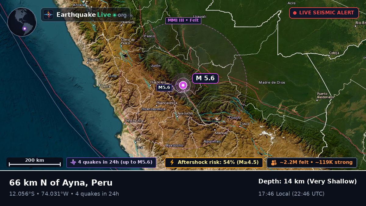 Junín, Peru